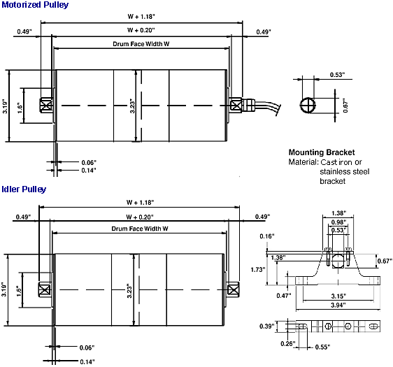 3.19in Diameter Drum Motor
