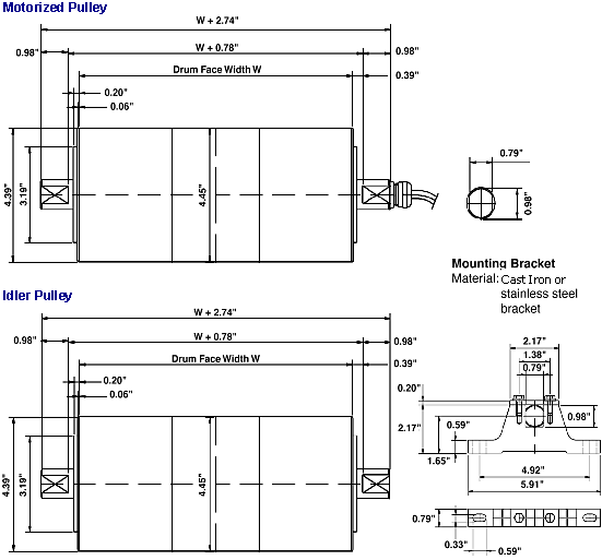 4.39in Diameter Drum Motor