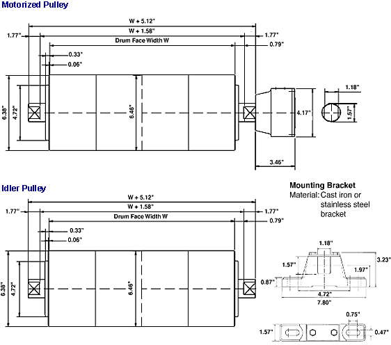 6.38in Diameter Drum Motor