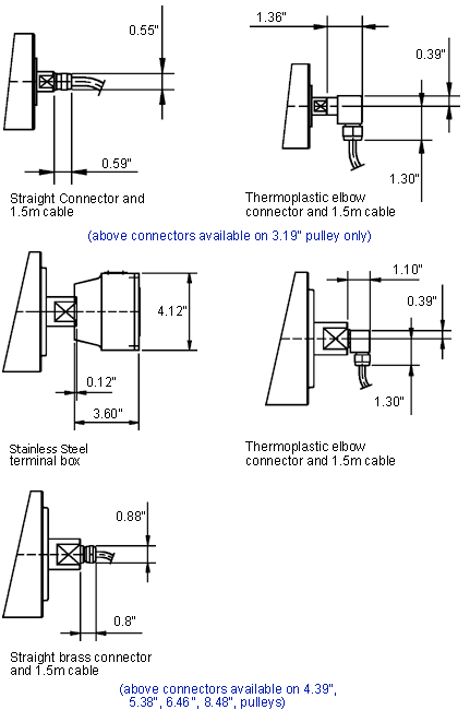 electrical connections